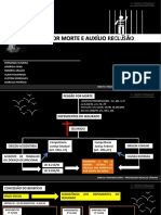 Pensão Por Morte e Auxílio Reclusão