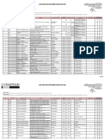 Escuelas y Puntajes 2018