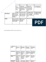 Montessori Lesson Plan 5 | PDF | Psychotherapy | Learning