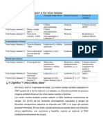 Citomegalovirus HT5