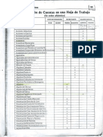 Clasificacion de Cuentas PDF