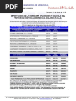 Importancia del FCAS CIV