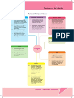 9 - PDFsam - Buku Guru Kelas 6 Tema 1 Revisi 2018