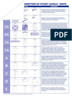 Kumon_Math_levels.pdf