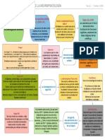 Antecedentes Históricos de La Neuropsicología