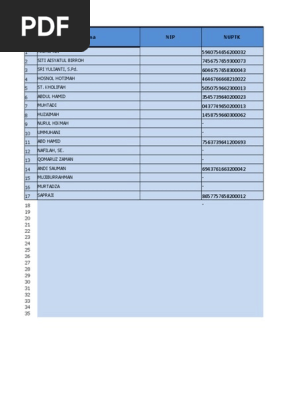 Format Penilaian K13 Bagi Guru Jenjang Smp Ips