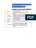 Rubrica Caso Tecnicas 1er. Parcial