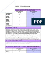 STEP Standard 6 - Analysis of Student Learning