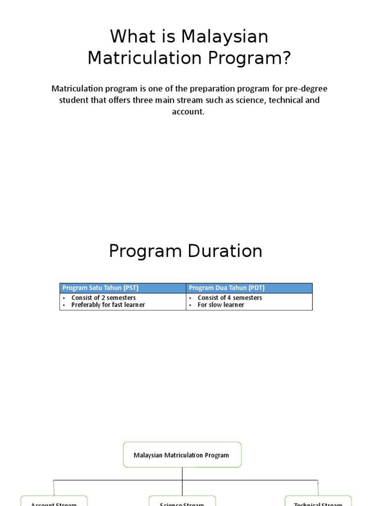 Overview of Malaysian Matriculation Program | PDF | Teaching ...
