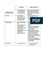 Topik Radiologi