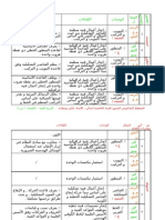 تربية فنية س 5 