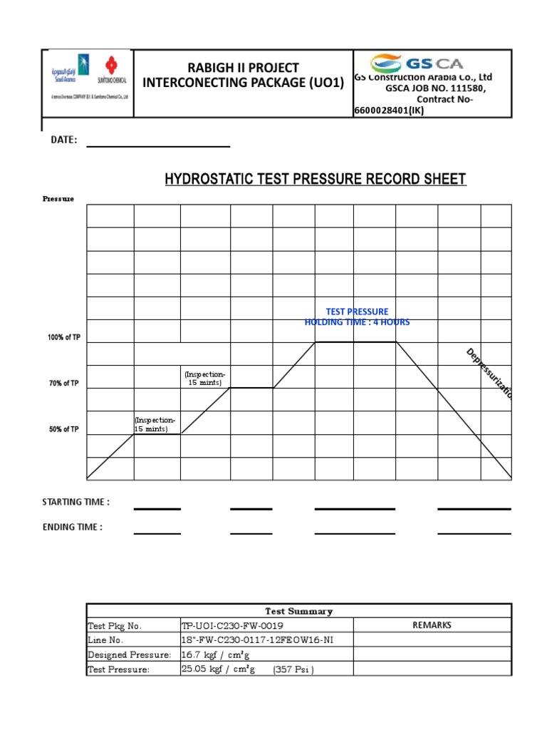 Test Pressure Record Sheet