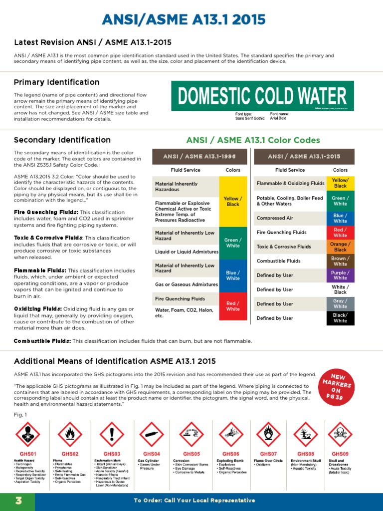 Latest Revision ANSI / ASME A13.12015 PDF Pipe (Fluid Conveyance