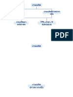 งานนำเสนอ1