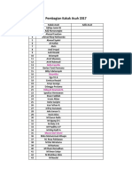 Pembagian Kakak Asuh 2017