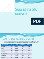 Cómo Es Tu Día Activo