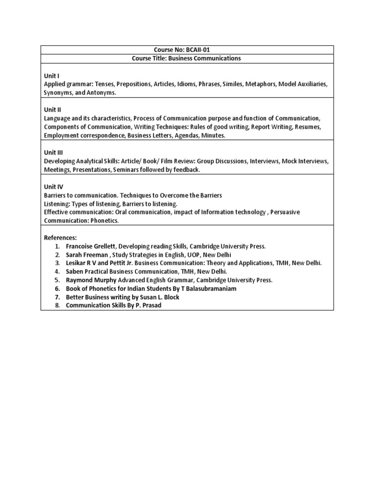 BCA Business Communication Guide | PDF