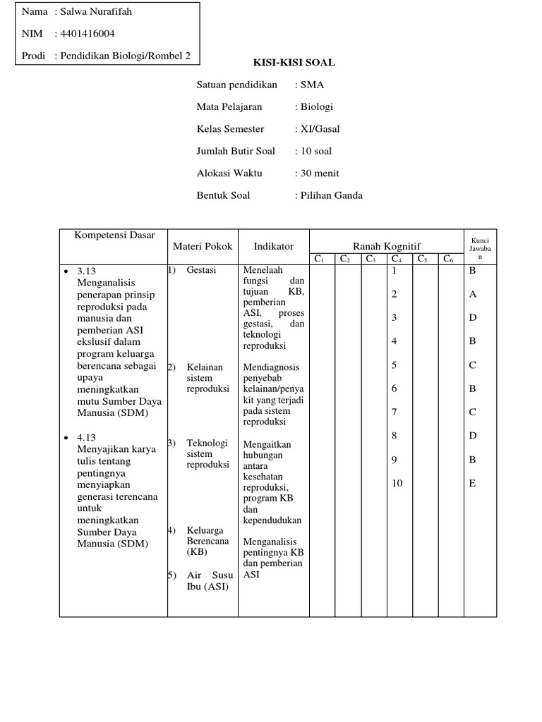 Salwa Nurafifah Soal Hots Kd 3 13 4 13