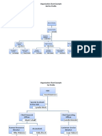 Organization Chart Example Not For Profits: Joe Smith