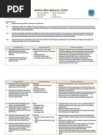 1020+ Contoh Undangan Informal Dalam Bahasa Inggris Brainly Terbaik