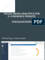 Social Media Analytics For E-Commerce Organizations