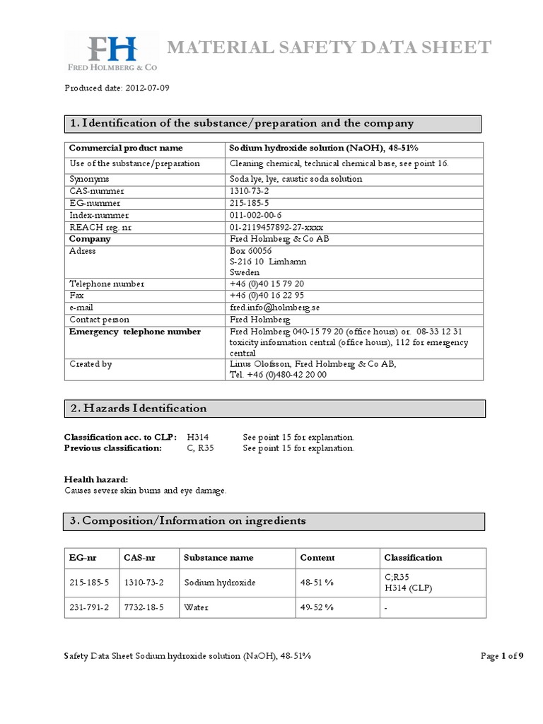 Material Safety Data Sheet 1. Identification of The Substance