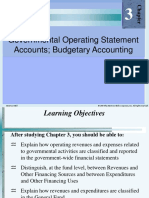 Governmental Operating Statement Accounts Budgetary Accounting
