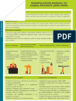 FAP Conceptos MMC, Normas Asociadas, Factores de Riesgo y Obligaciones. ...