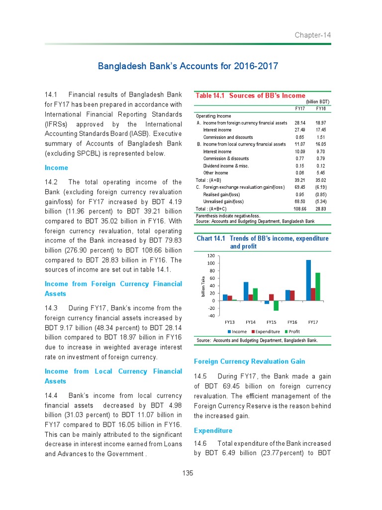 Bb Annual Report Pdf Going Concern Audit