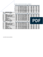 Variaciones IPC Mensuales Bolivia