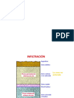 2018-1 S07 Sesion 1 Semana 07 Infiltracion