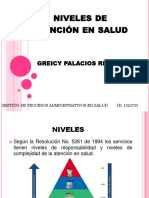 Niveles de Atención en Salud