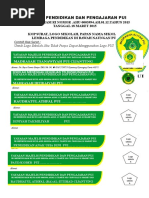 CONTOH KOP SURAT LEMBAGA PENDIDIKAN YMPP PUI.(husus lembaga PUI).doc