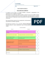 Ciclo Salvamento AATT