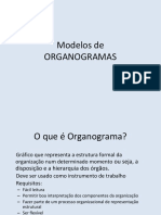 Modelos de Organogramas