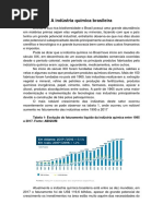 A industria quimica brasileira