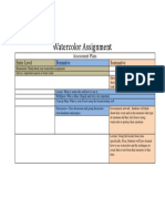 Tu Digital Assesment Plans