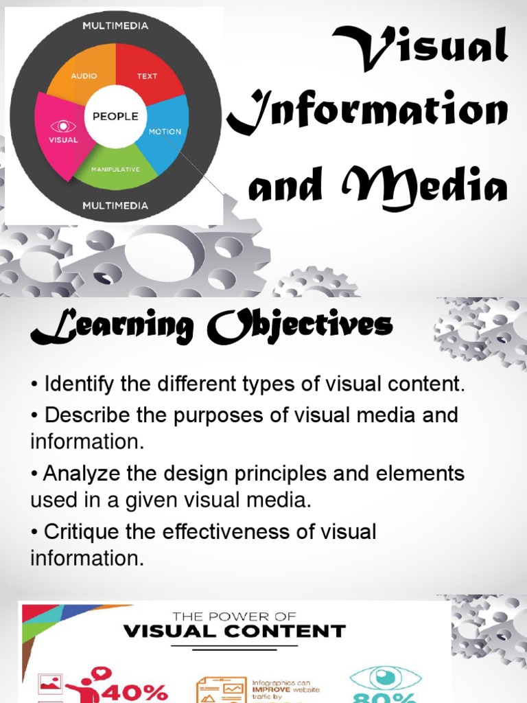 importance of visual media essays