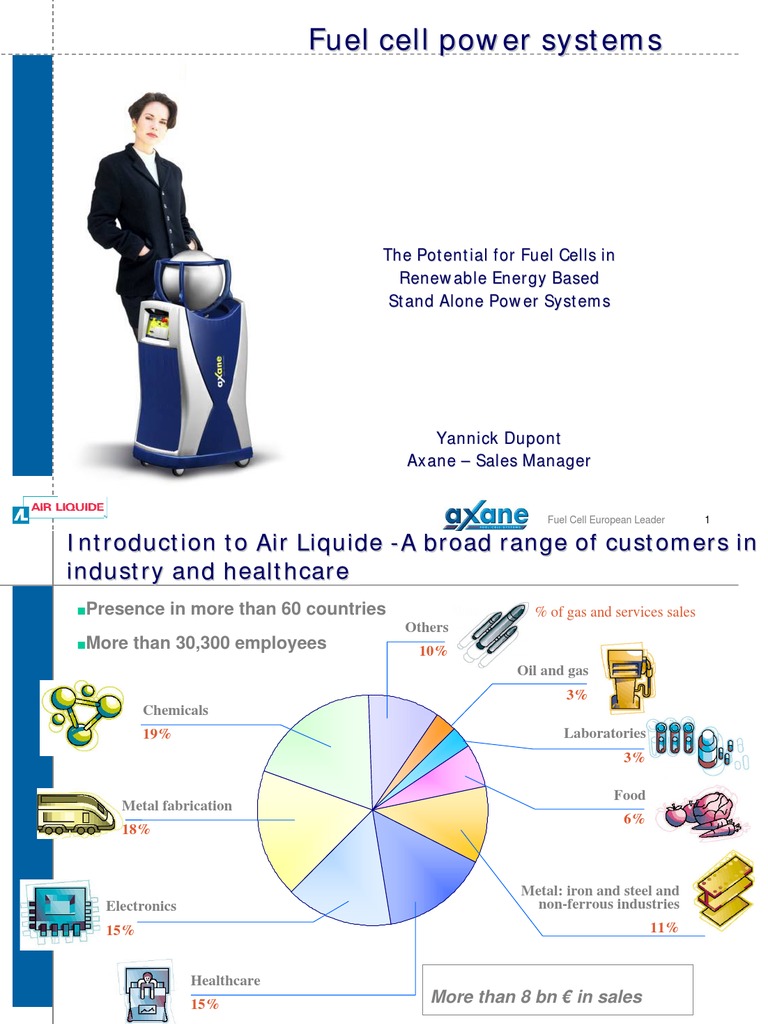 Axane Fuel Cells | PDF | Fuel Cell | Wind Power