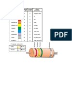 Código de Colores