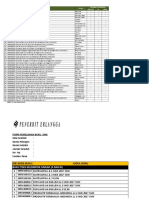 Daftar Perangkat SMK Ki KD 2017