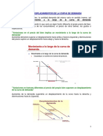 Casos de Desplazamientos de La Curva de Demanda