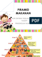 Piramid Makanan