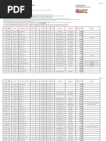 Proclamation of Sales of Motor Vehicles by Public Auction G-Mart Corporation SDN BHD