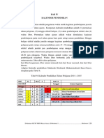 Kalender Pendidikan Madrasah Ibtidaiyah Muhammadiyah Kacci-Kacci Tahun 2014-2015