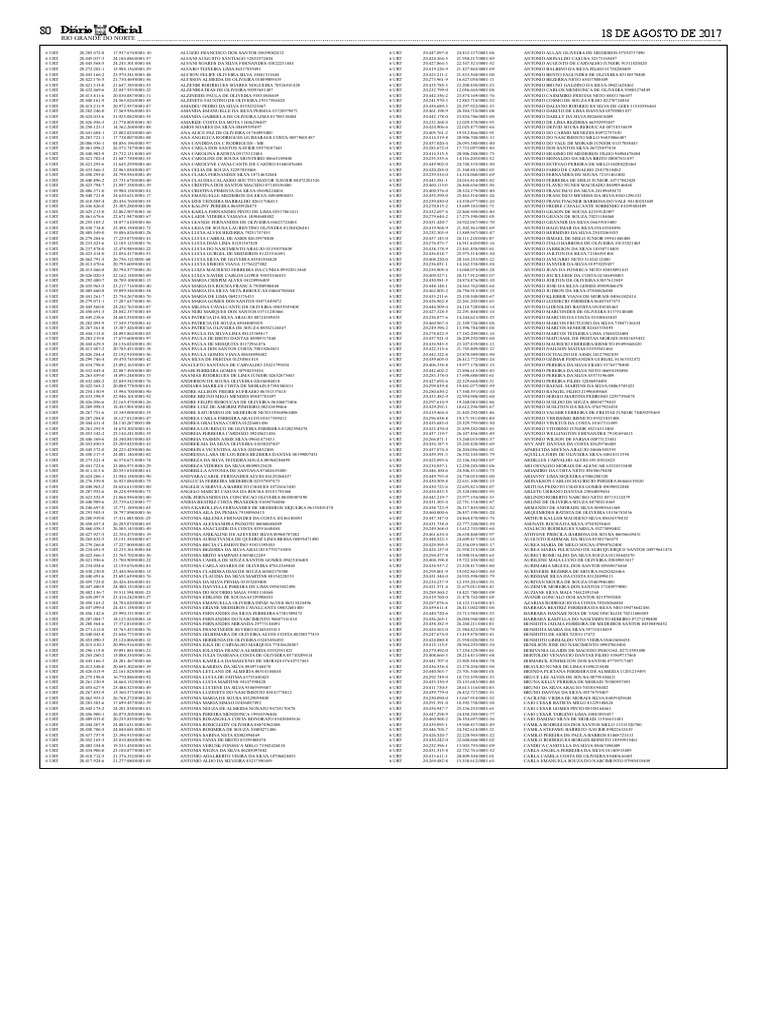 Guia Css w3cbr | PDF