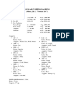 Anggaran Study Banding