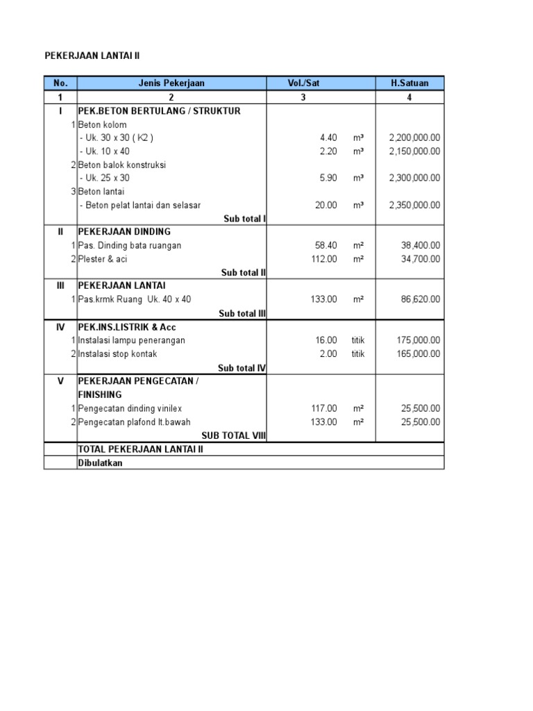 Rab TPQ | PDF