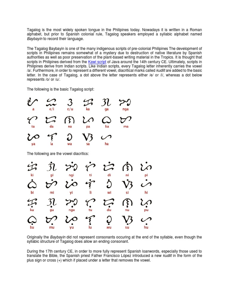 Baybayin To Print | PDF | Tagalog Language | Alphabet