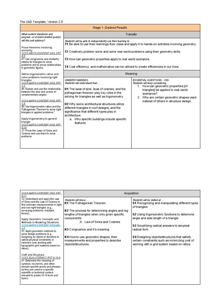 Grade 9 Maths Project: UbD Template 2.0 | PDF | Trigonometric Functions ...
